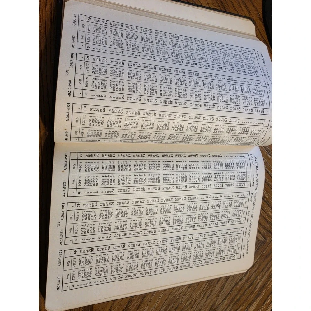 CRC Standard Mathematical Tables 11th Edition 1957 Vintage Hardcover Chem Math
